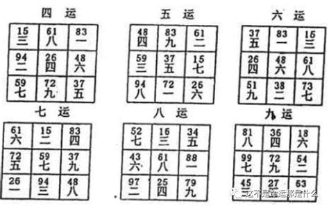 丑山未向九運|【風水特輯】財位絕對不是進門斜對角或45度！風水師。